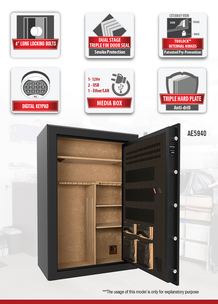 Cannon American Eagle 48Gun Fire Safe with Electronic Lock in